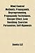 Mind Control Methods: Propaganda, Deprogramming, Propaganda Techniques, Sleeper Effect, Love Bombing, Coercive Persuasion, Self-Hypnosis