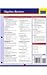College Algebra: A La Carte and Edition and mymathlabe student access kit