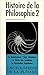 HISTOIRE DE LA PHILOSOPHIE: DE LA RENAISSANCE A LA REVOLUTION KANTIENNE (ENCYCLOPEDIE DE LA PLEIADE)
