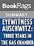 Summary & Study Guide Eyewitness Auschwitz: Three Years in the Gas Chambers by Filip Muller