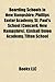 Boarding Schools in New Hampshire: Phillips Exeter Academy, the World According to Garp, St. Paul's School, Phillips Exeter Academy Library