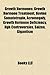 Growth Hormones: Growth Hormone, Growth Hormone Treatment, Bovine Somatotropin, Acromegaly, Growth Hormone Deficiency, Mecasermin Rinfabate