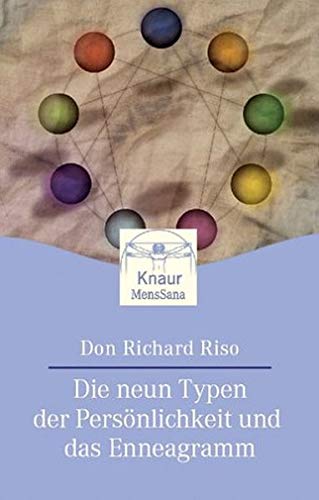 Die neun Typen der Persönlichkeit und das Enneagramm. ( MensSana).