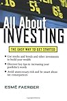 All About Investi...