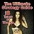 Pandora's Box - A Man's Guide To The Female Mind
