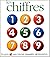Les chiffres