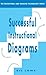 Successful Instructional Diagrams (Educational and Training Technology Series)