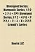 Divergent Series: Summability Methods, Harmonic Series, 1 2 + 3 4 + . . ., Zeta Function Regularization, 1 2 + 4 8 + ...