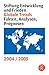Globale Trends 2004/2005 by Ingomar Hauchler