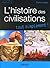 L'histoire des civilisations tout simplement