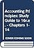 Accounting Principles by Philip E. Fess