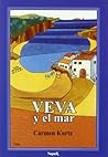 Veva El Mar Veva El Mar