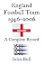 England Football Team, 1946...