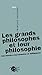 Les Grands Philosophes et leur philosophie : Une histoire mouvementée et belliqueuse