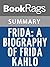 Summary & Study Guide Frida: A Biography of Frida Kahlo by Hayden Herrera