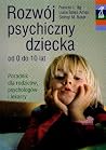 Rozwój Psychiczny...