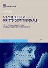 Diritto costituzi...