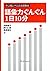 Goiryoku Gungun Ichinichi Jippun: Chū Jōkyū Reberu Nihongo Kyōzai