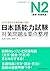 Nihongo Nōryoku Shiken Enu Ni Dokkai Gengo Chishiki Taisaku Mondai Ando Yōten Seiri