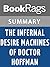 Summary & Study Guide The Infernal Desire Machines of Doctor Hoffman by Angela Carter