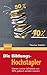 Die Bildungs-Hochstapler: Warum unsere Lehrpläne um 90% gekürzt werden müssen (German Edition)
