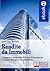 Rendite da Immobili (Italian Edition)