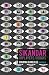 Sikandar: 10 Players 68 Day...