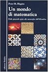 Un Mondo di Matematica