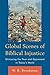 Global Scenes of Biblical Injustice: Glimpsing the Poor and Oppressed in Today's World