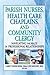 Parish Nurses, Health Care Chaplains, and Community Clergy by Larry VandeCreek