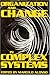 Organizational Change Complex Systems