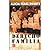 Derecho de familia (Popular, 503) (Spanish Edition)