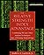 The Relative Strength Index...