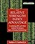 The Relative Strength Index Advantage by Andrew Cardwell