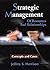 Strategic Management of Res...