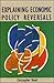 Explaining Economic Policy Reversals