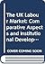 The UK Labour Market: Compa...