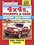 4X4S, Pickups & Vans: Buying 2001 Guide (4X4S, PICKUPS AND VANS: BUYING GUIDE)