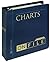 Charts on File