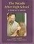 Decade After High School: A Parent's Guide