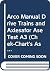 Arco Manual Drive Trains an...