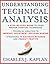 Understanding Technical Analysis