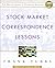 Stock Market Correspondence Lessons (The Master Series in Technical Analysis)