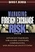 Managing Foreign Exchange Risk by David F. DeRosa
