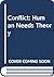 Conflict: Human Needs Theory