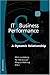 It & Business Performance by M. Lundeberg