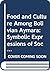Food and culture among Bolivian Aymara: Symbolic expressions of social relations (Acta Universitatis Upsaliensis)