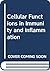 Cellular Functions in Immunity and Inflammation