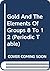 Gold and the Elements of Gr...
