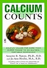 Calcium Counts